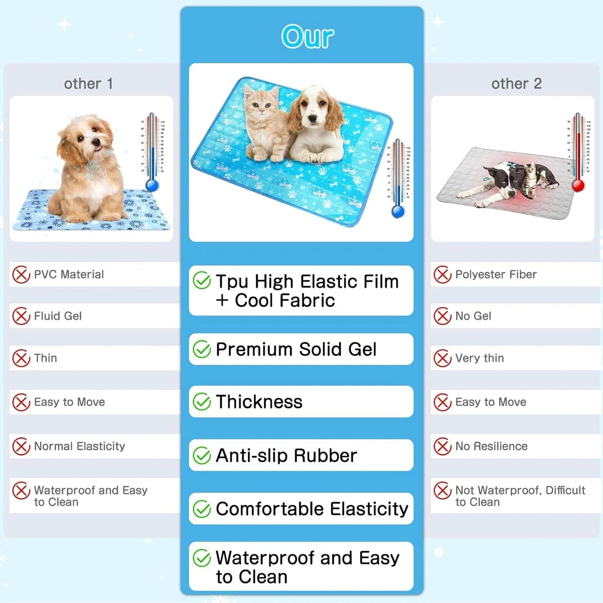 Dog Cooling Mat