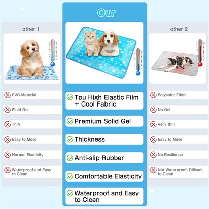 Dog Cooling Mat